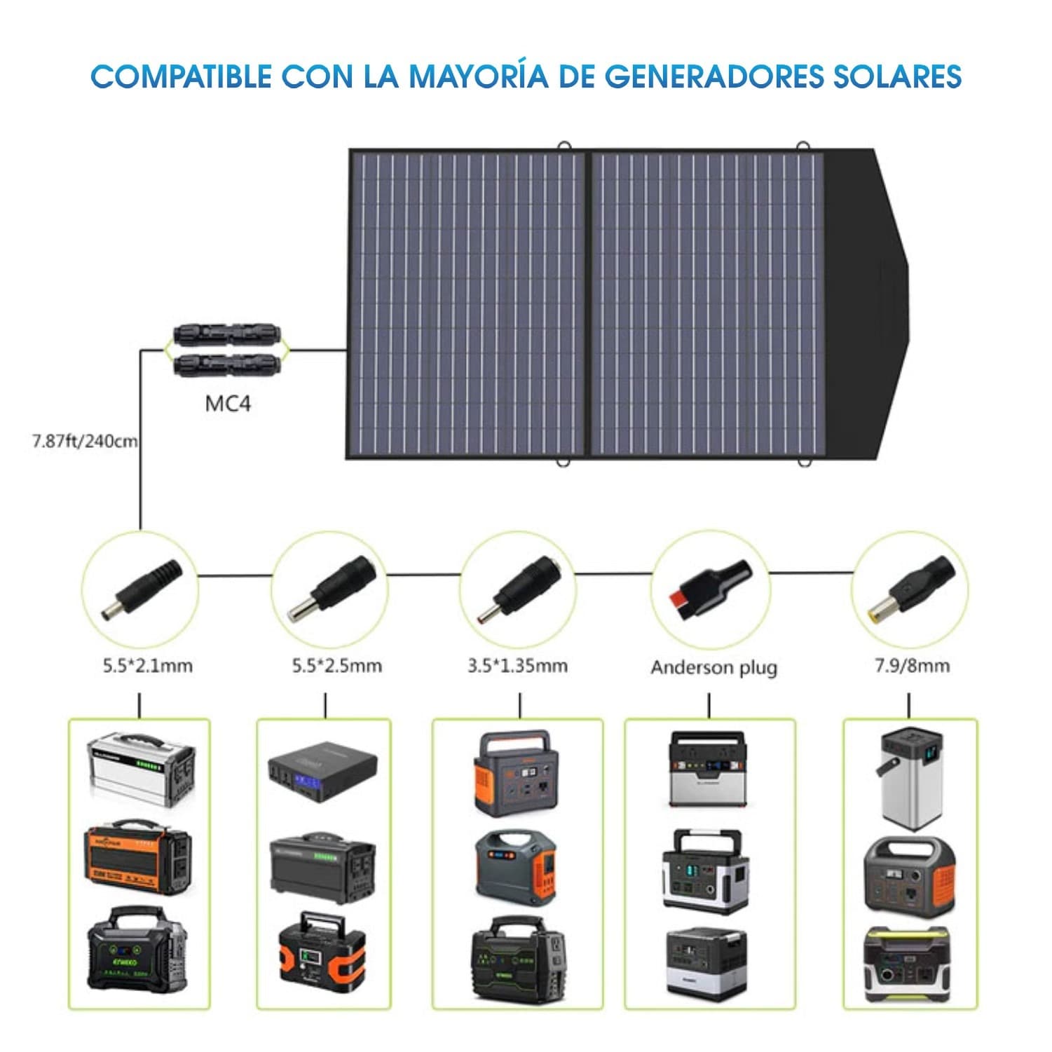 panel-solar-plegable-100w-allpowers-4