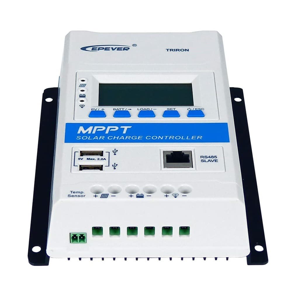 TRIRON-2