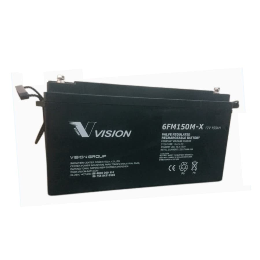 6FM150M-X-2